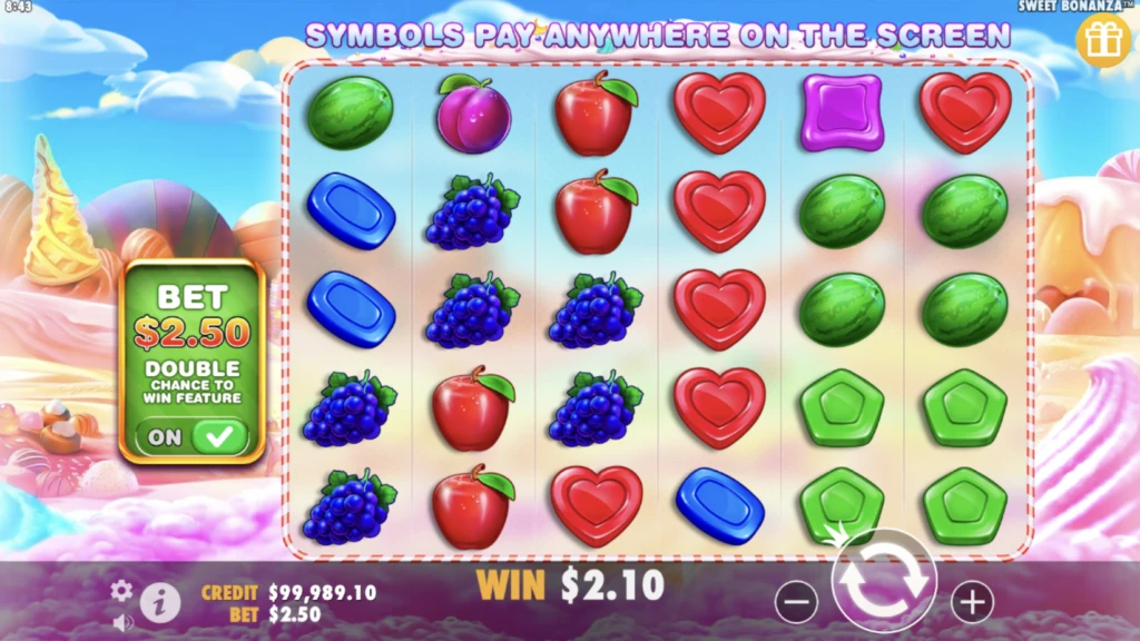 Sweet Bonanza Slot